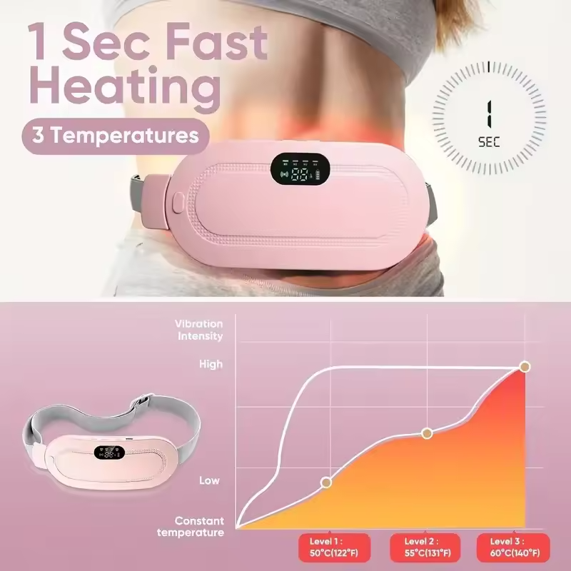 Menstrual Heating Pad 🩸 - Glasty.store